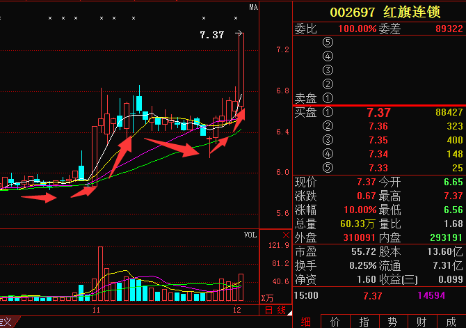  威尼斯降级触发连锁反应，多名主力或遭豪门挖角